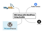 🎡 Kubernetes Setup with WordPress using Ansible 🎡
