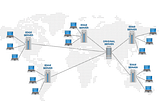 Host a static website in AWS using cloud front CDN