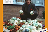 Food Waste Around the World is a Food Circle’s project aimed at providing information and raising…