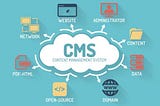 Content Management System & How To Choose One For The Company