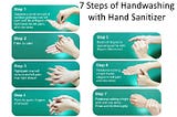 A Step-by-step Guide On Using Hand Sanitizer