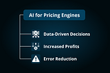 AI in Pricing Engines