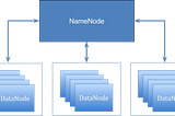 Hadoop Cluster contribution