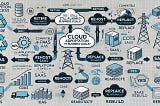 Estratégias de Modernização de Aplicações: Aplicando os 6Rs com o Cloud Adoption Framework