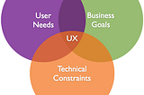 Yang nggak dibicarakan ketika bicara tentang UX