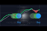 The no.1 indicator for the next leg up in Bitcoin: Hash Ribbons indicator