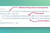 Using the AVIF format for CSS background images