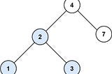 700. Search in a Binary Search Tree