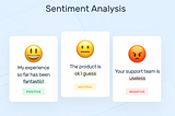 Text Processing and Classification Intro (Part 1 — Sentiment Analysis)