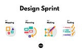 How to Prep for a Design Sprint (Designer’s POV)