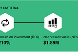 Hot off the press — latest Forrester study shows 210% Return on Investment from Windows Virtual…