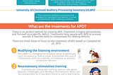 What Is the Diagnosis and Treatment of Auditory Processing Disorder