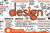 Design Thinking and Doing Design, part 1
