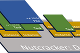 Nutcracker: Instance-Task-Pile