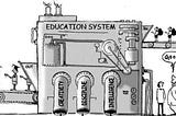Education Makes you Dumb