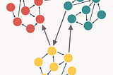 Determining Pushable Commits