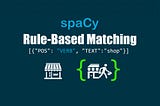 What are the Matchers In NLP?