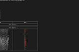 WAF Bypass or find out about your WAF flaws before an attacker does