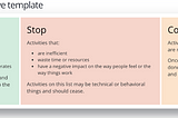 The stop, start, continue retrospective template