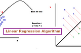 Machine Learning Algorithms — Linear Regression in Hindi — Code4Hub