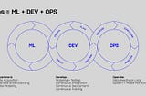 MLOps on GCP — Understand basic ML Workflow Management up-to Production-Ready