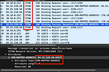 Find out the IP address through a call to Telegram