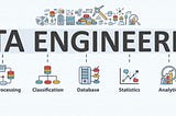 Data Engineering — An Introduction