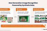 The Truth About Image Recognition Adoption