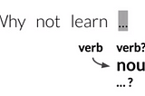 image from Natural Language Processing with Probabilistic Models on Coursera