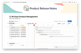 The first 90 days as a new Product Manager