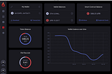 The Upfiring Dapp: Full-Scale Project Launch, Upfiring 1.2.2