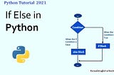 if else in python understanding