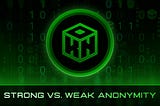 Strong vs Weak Anonymity