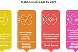 Preparing Your Higher Education Institution for 2026: A Strategic SIS & ERP Readiness Guide