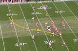 How the Chiefs use Travis Kelce to make him unstoppable