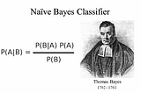 Naive Bayes: The maths behind it, how it works, and an example