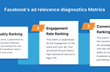 Facebook’s ad relevance diagnostics Metrics‍