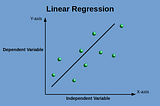 Linear Regression