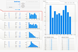 Quick and Easy Data Analysis in Python