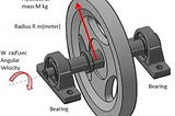 Energy Suppliers and Conservers… The Flywheel