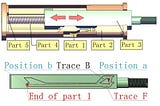 Push To Release Mechanism Design Plan