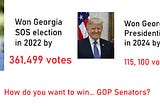 Letter to GOP Senators: It’s worth standing up to Trump. Just ask Brian Kemp.