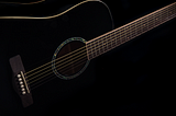 Do High-Quality Product Images Help Sell Your Brand?