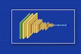 Top 4 Pre-Trained Models for Image Classification with Python Code