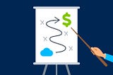 How to Build a SaaS Sales Strategy: Beginner’s Guide — Freemius Blog