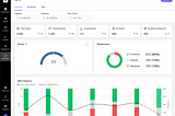 nps-dashboard_customer-communication-pain-points