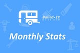 Build-it Stats | April 2020