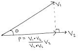 A More Elegant View of R Squared