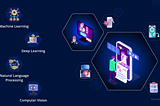 Transforming healthcare: The role of AI in telemedicine