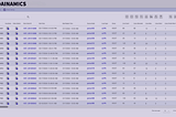 Leveraging Daifuku’s Dainamics Warehouse Execution System to Deliver the promise of Warehouse…